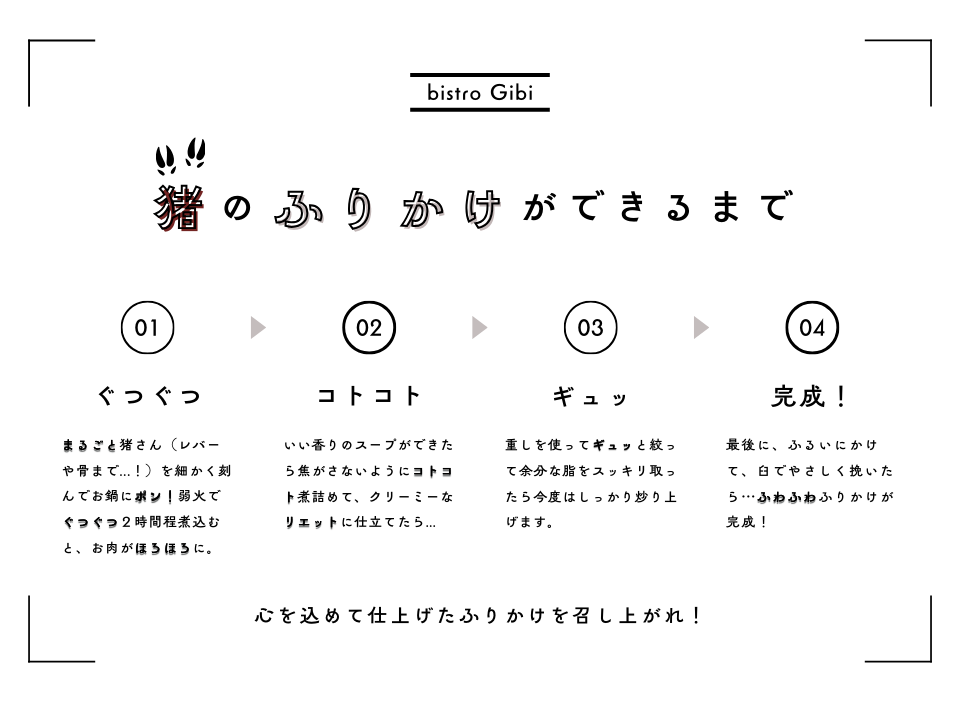 いのふり作り方